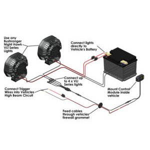 NIGHT HAWK VBP WIRING SYSTEM