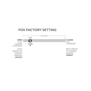 Steering stabilizer 1-5/8" tie rod FOX Factory Race 2.0 IFP Reservoir adjustable ATS