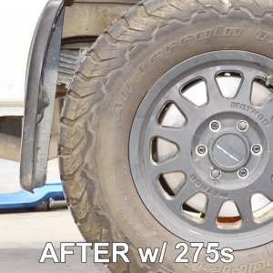 Fat tyre rear fender trim template Agile Offroad