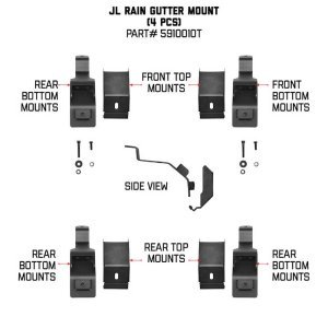 Mounting kit for SRM rack gutter mount capacity up to 50kg Go Rhino