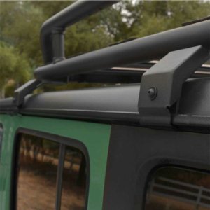 Mounting kit for SRM rack gutter mount capacity up to 50kg Go Rhino