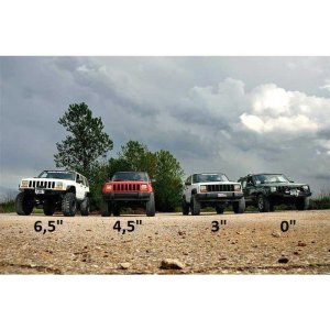 Suspension kit X-Series Rough Country Lift 6,5"