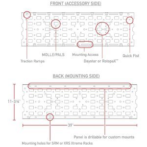 Gear plate kit Go Rhino SRM Overland