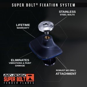 Fender flares set Air Design Super Bolt
